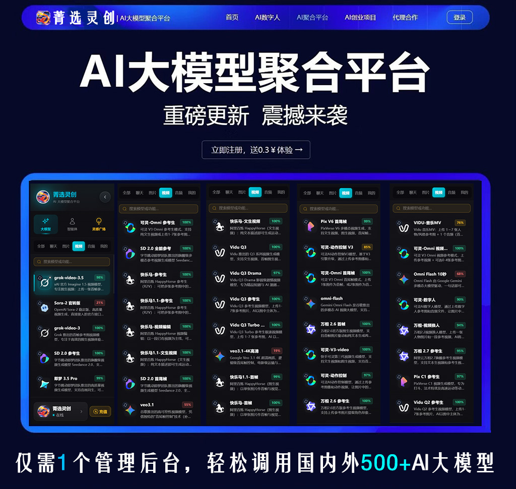 电商与视频制作